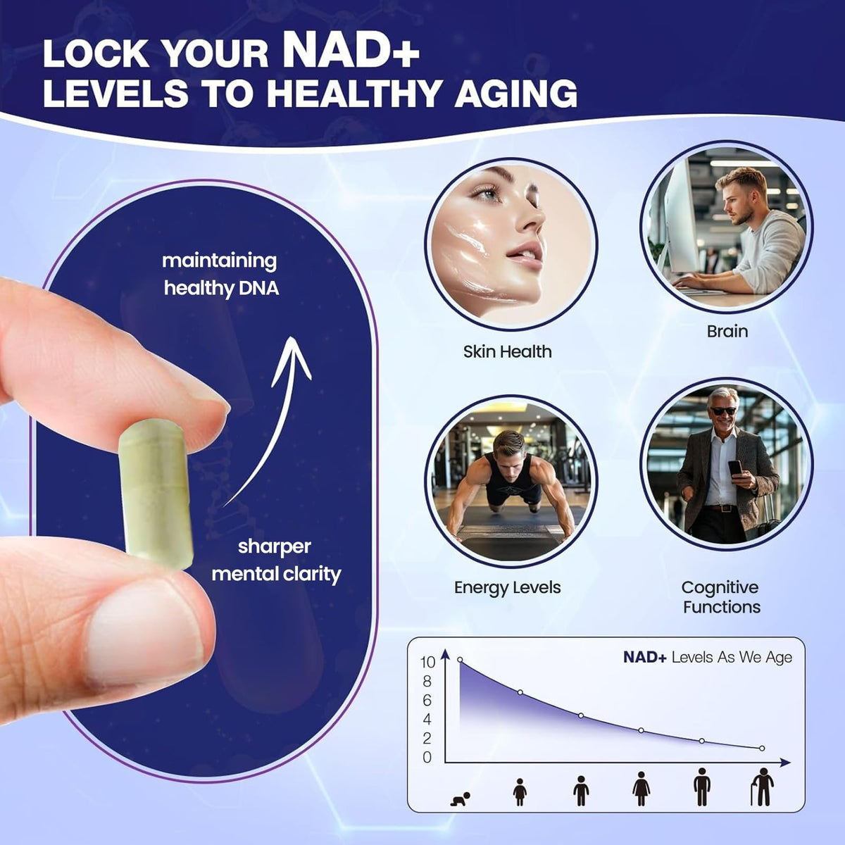 Mila Miamor NAD+ for Cellular Energy & Anti-Aging Supplement| Boost Focus, Vitality & Mitochondrial Function | Supports DNA Repair, Brain Health & Endurance | Non-GMO, Gluten-Free | 60 Capsules Mila MiamorBuy Supplements Australia
