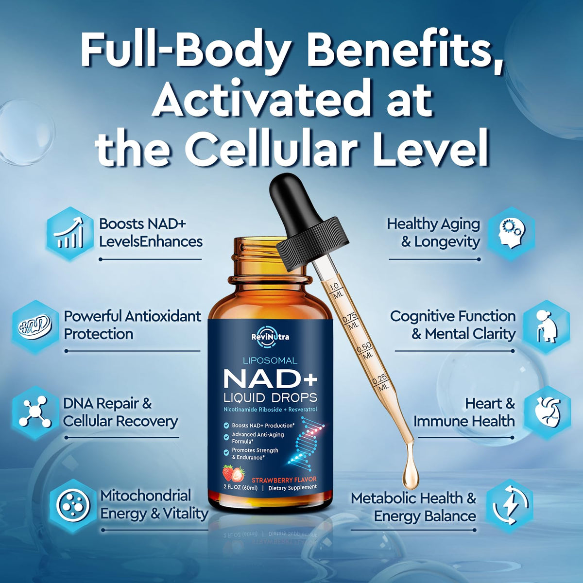 Liposomal NAD+ Liquid Supplement, Nad Resveratrol Supplement for Women & Men, Nicotinamide Riboside with PQQ, CoQ10, Quercetin for Anti-Aging, Brain, Cellular Energy Health, Strawberry Flavor, 2 Fl Oz ReviNutraBuy Supplements Australia