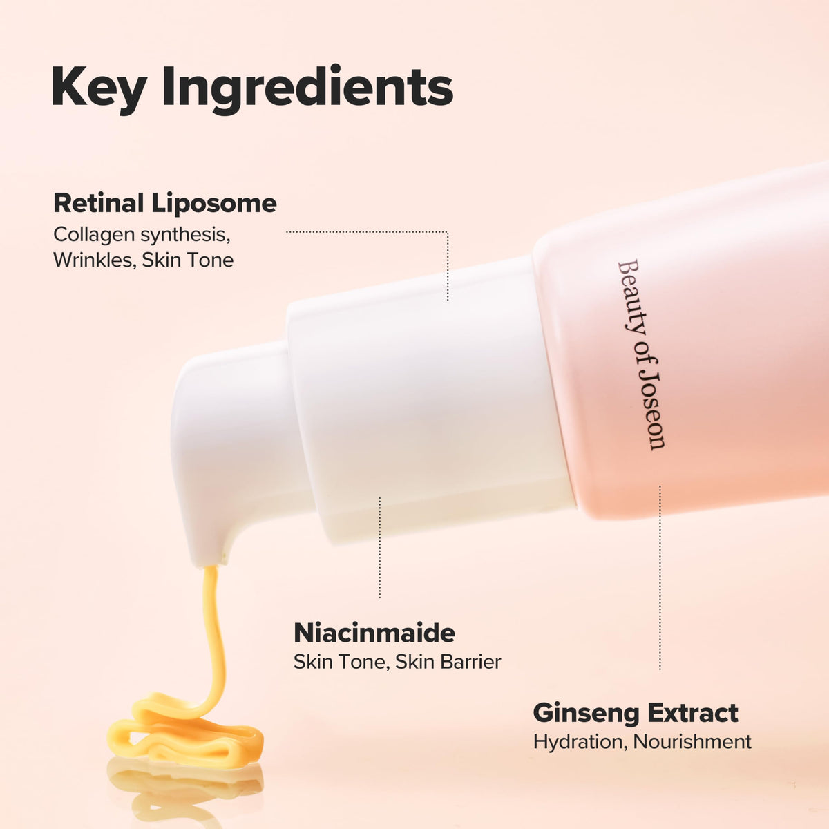 Beauty of Joseon Revive Eye Serum with Retinal Niacinamide Correction for Puffy Eye Bags