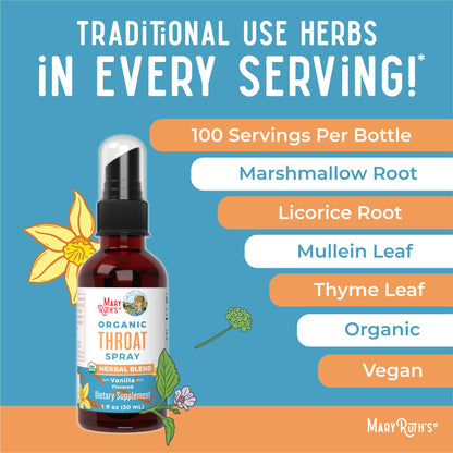 MaryRuth Organics USDA Organic Throat Spray with Mullein Leaf | Marshmallow Root & Licorice Root & Thyme Leaf | Vanilla | 4 Herbal Blend | Non-GMO | Vegan | Gluten Free | 1 Fl Oz | Up to 100 Servings MARYRUTH'SBuy Supplements Australia