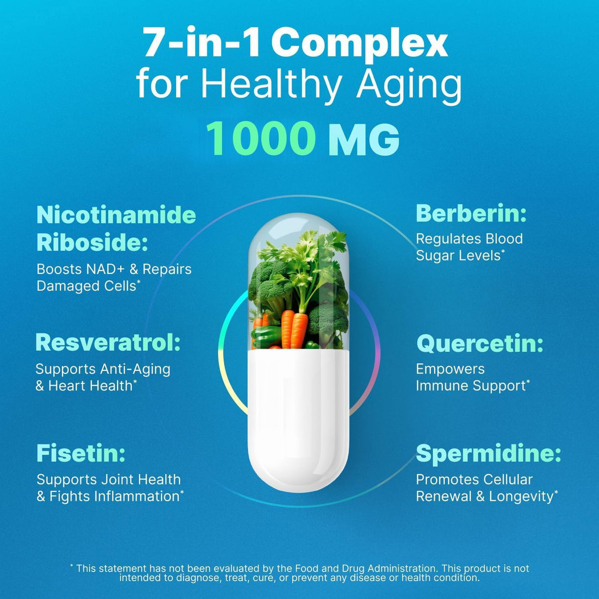 AdvantageNutra Liposomal Nicotinamide Riboside NR Supplement Resveratrol NAD : Nicotinamide 500mg w/Fisetin, Resveratrol Powder Spermidine Berberine NAD Resveratrol Supplement 500 mg - 60 caps 1 Pack AdvantageNutraBuy Supplements Australia