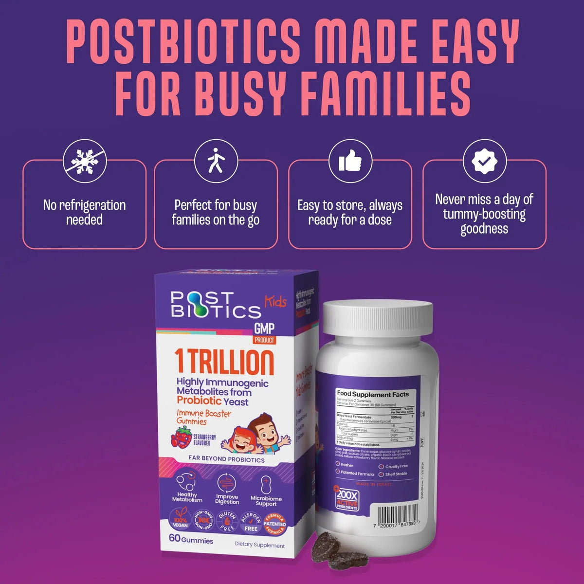 NAVEH PHARMA Postbiotics Kids Strawberry Gummies. Children’s Postbiotics, Ages 4+, 1 Trillion metabolites 200X Ingredients Than Probiotic Or Prebiotic. Gut Health, Immunity, Digestion & Microbiome NAVEH PHARMABuy Supplements Australia