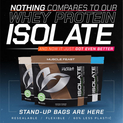 Muscle Feast Grass-Fed Whey Protein Isolate, All Natural Hormone Free Pasture Raised Muscle FeastBuy Supplements Australia