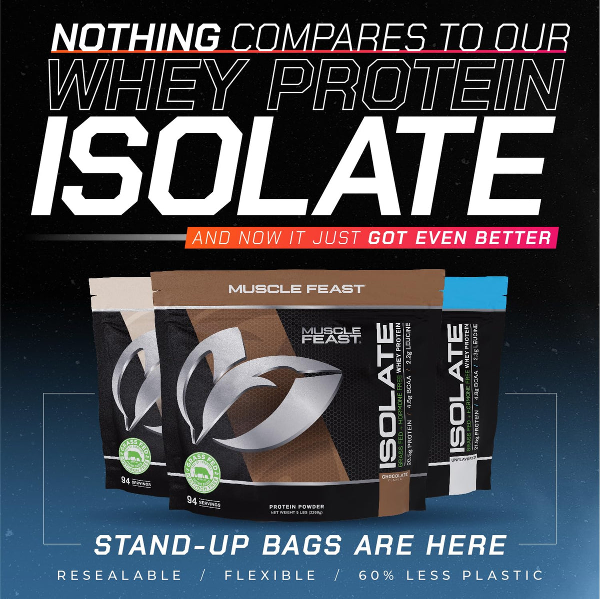 Muscle Feast Grass-Fed Whey Protein Isolate, All Natural Hormone Free Pasture Raised Muscle FeastBuy Supplements Australia