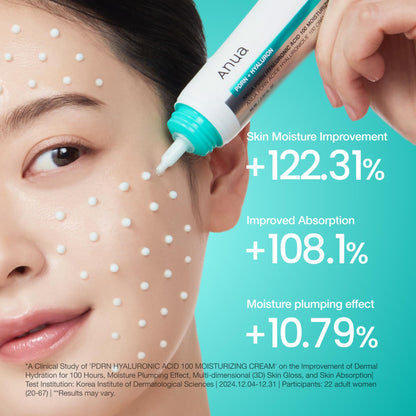 Anua PDRN Hyaluronic Acid 100 Moisturizing Cream, Lightweight, Non-Greasy Hydrating Face Moisturizer with Salmon DNA