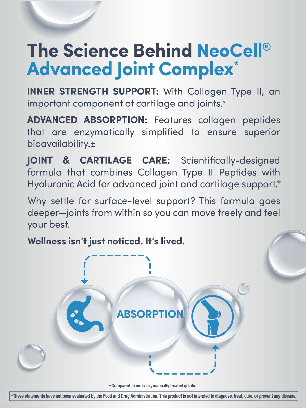 NeoCell Joint Complex Supplement | 120 Capsules | Plus Hyaluronic Acid | Collagen Type II | Advanced Formula