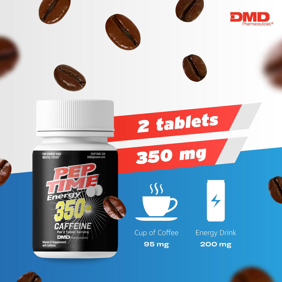 PEPTIME Energy Tablets, Vitamin B6 and B12 Caffeine Pills, 350 mg Caffein