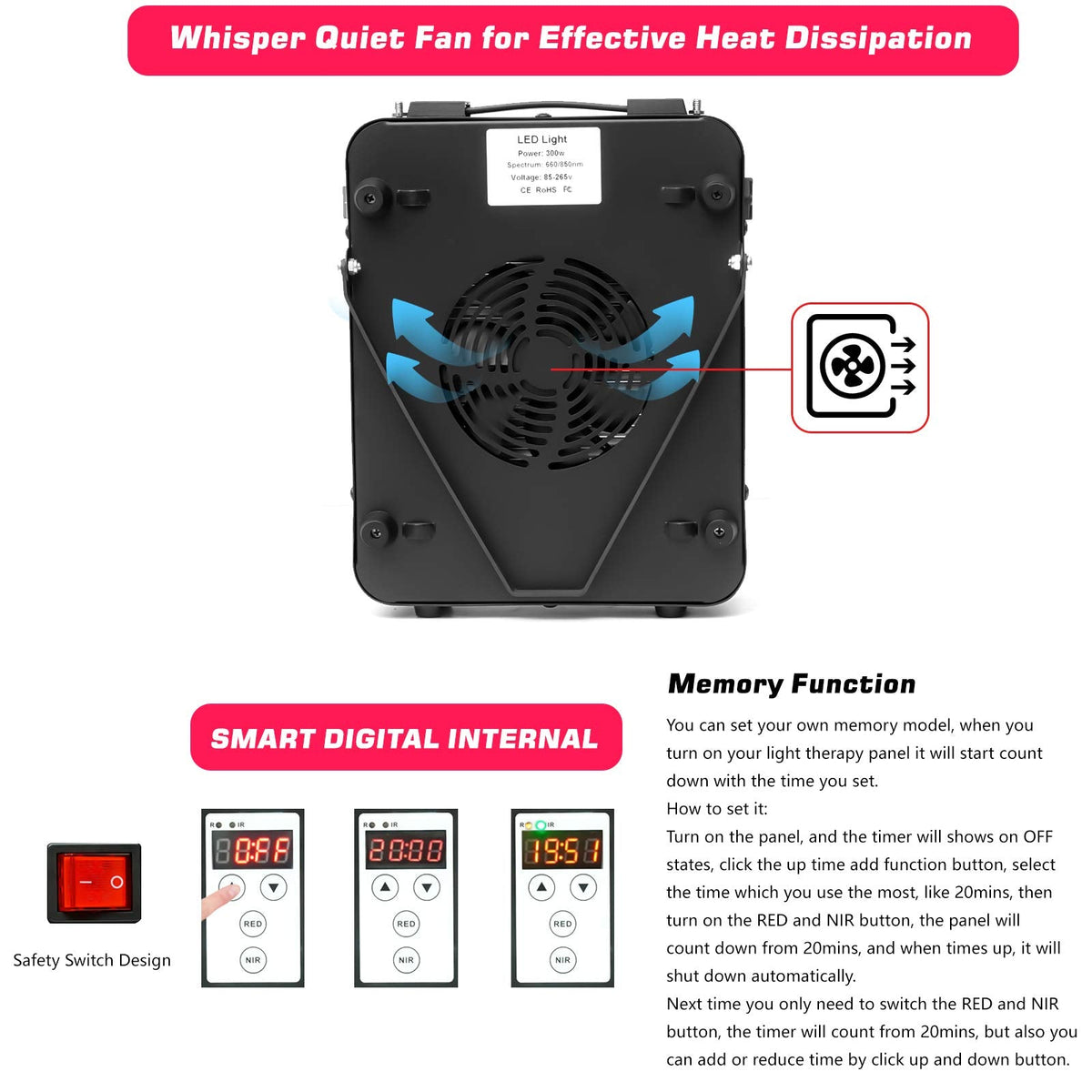 Red Light Therapy Device - Near Infrared Light Therapy with Timer, 60 Clinical Grade LEDs ECOGUNBuy Supplements Australia