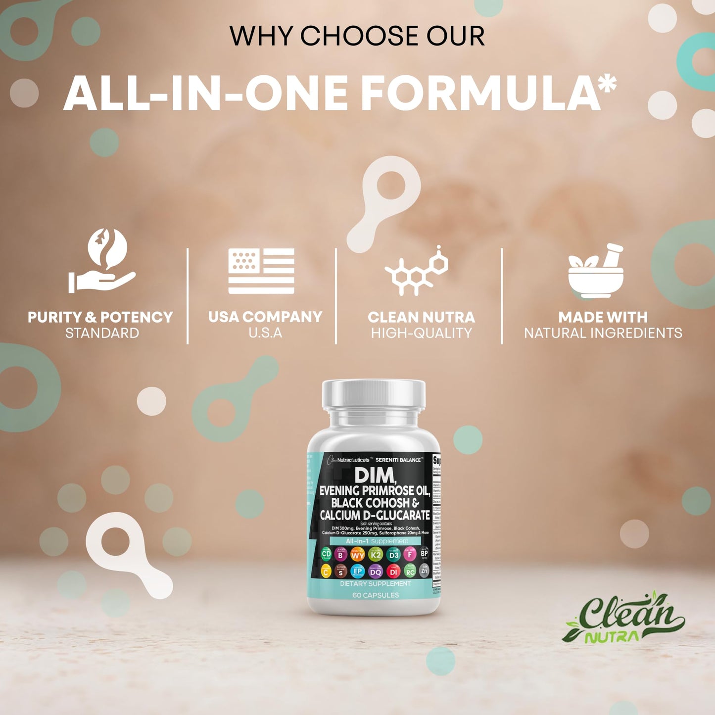 Clean Nutraceuticals DIM Evening Primrose Black Cohosh Calcium D-Glucarate Sulforaphane Flax Seed Extract - Hormonal Support Vitamins for Women with Dong Quai - 60 Caps Clean NutraceuticalsBuy Supplements Australia