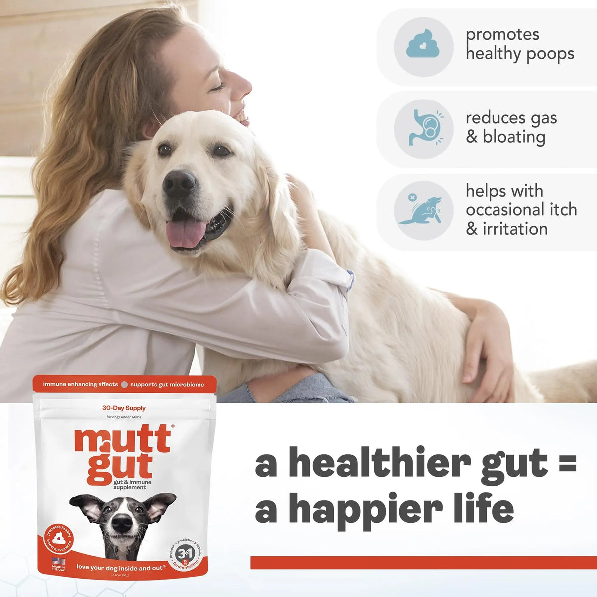All-Natural 3-in-1 Dog Probiotic, Prebiotic, and Postbiotic Supplement Powder - Probiotics for Dogs with 135 Billion CFUs, Anti Diarrhea, Digestive Enzymes & Antioxidants (60g) MUTTGUTBuy Supplements Australia