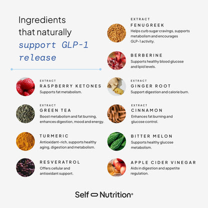 SELF NUTRITION Natural Supplement for Women – Third-Party Tested - Metabolism & Appetite Support with Berberine, Green Tea, Cinnamon & Resveratrol
