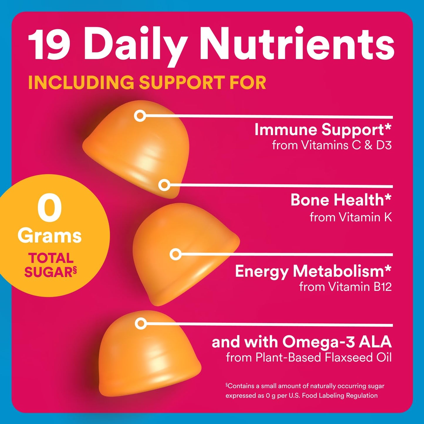 SmartyPants Zero Sugar Women’s Multivitamin Gummies: Biotin, Methylfolate, Omega 3 (ALA), Vitamin D3, C, Vitamin B12, B6, A, K, Zinc, Inositol SmartyPantsBuy Supplements Australia