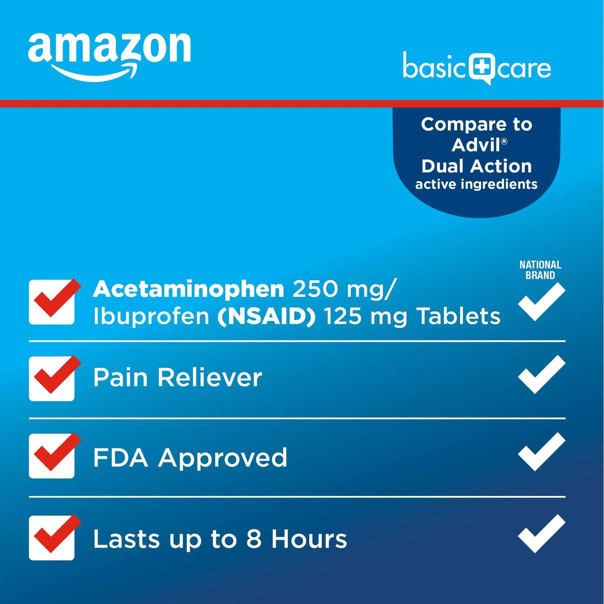 Amazon Basic Care Dual Action Acetaminophen 250 mg and Ibuprofen (NSAID) 125 mg Tablets, Pain Reliever for Headache, Backache, Menstrual Pain, Arthritis Pain Relief, 216 Count Amazon Basic CareBuy Supplements Australia