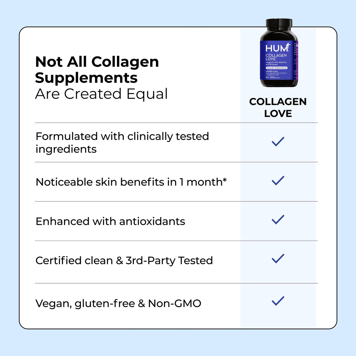 HUM Collagen Love Skin Supplement, Collagen Peptides Capsules with Hyaluronic Acid & Vitamin C, Supports Firm Skin & Helps Minimize Signs of Aging, Supplements