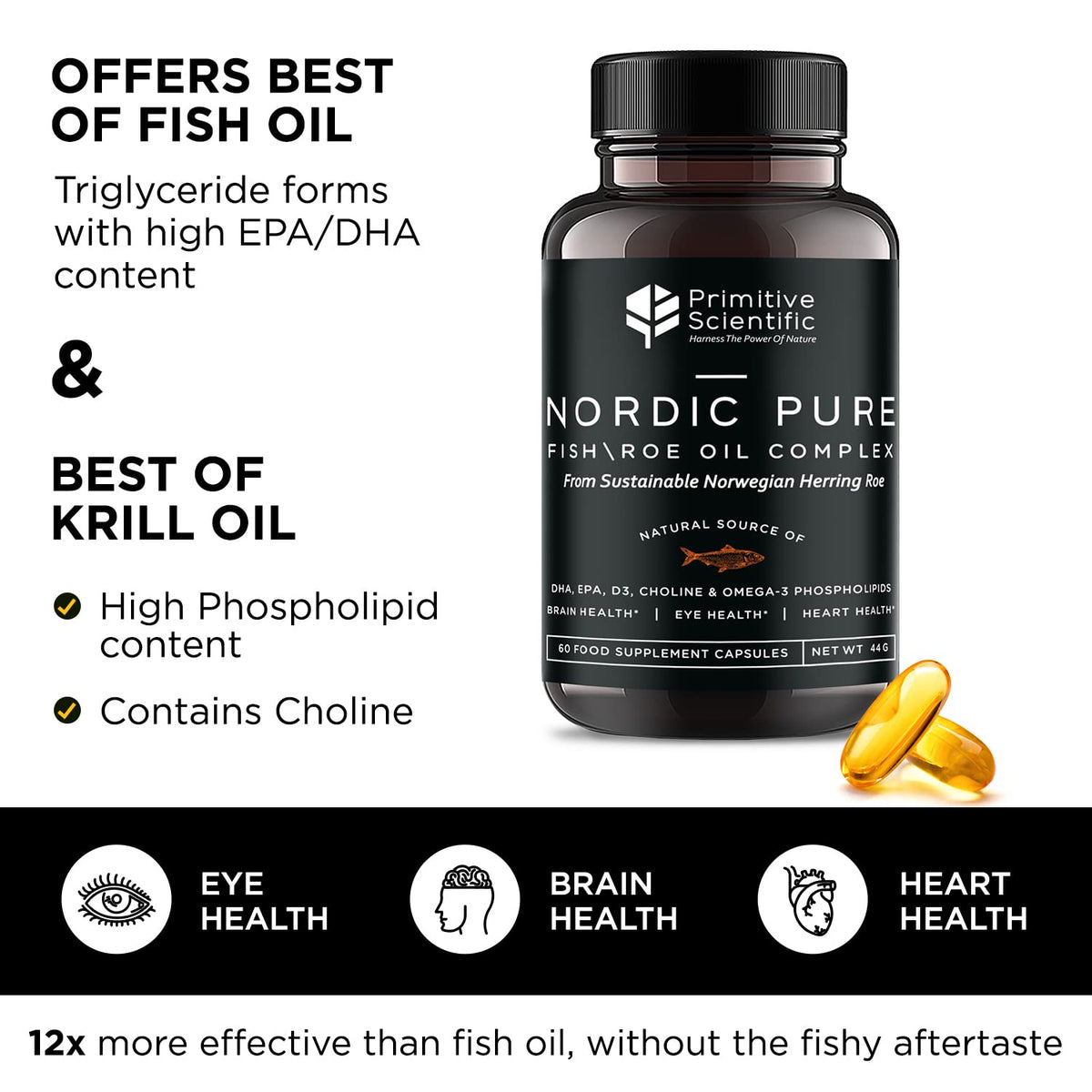 Primitive Scientific Nordic Pure Oil Complex (60 Fish Oil Capsules) for Brain, Immunity & Vision - Heart Supplement w/EPA, DHA, Vitamin D3, Choline - Omega 3 Supplements Primitive Scientific buy supplements Au