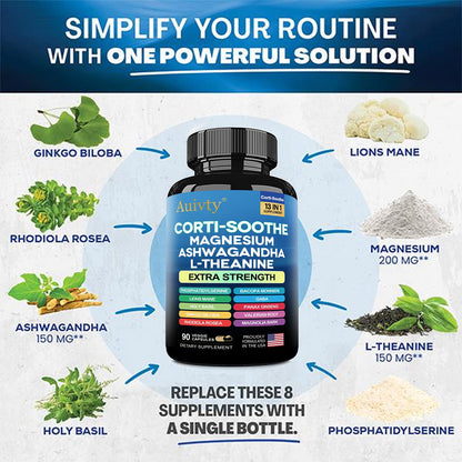Auivty Cortisol Manager & Adrenal Support - Cortisol Reducer for Stress Relief, Calm & Sleep - 13-in-1 Adaptogen with Ashwagandha & Magnesium - 180 Capsules (2-Pack) AuivtyBuy Supplements Australia