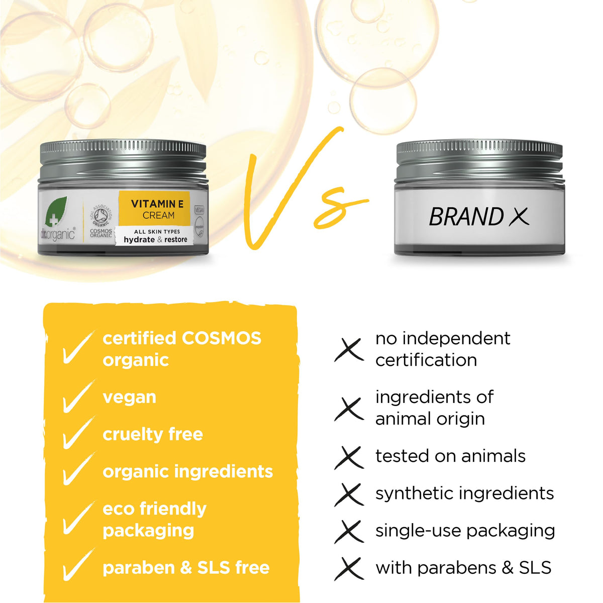 Dr. Organic Vitamin E Moisturising and Restoring Cream | Deeply Hydrates, Restores Skin’s Natural Balance, Natural, Certified Organic, Paraben & SLS-Free, 50 mL / 1.7 fl oz Dr. Organic buy supplements Au