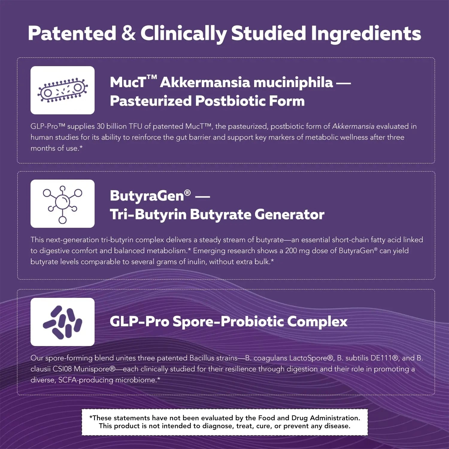 GLP-Pro™: Probiotic & Postbiotic Blend for Natural GLP-1 Support — Akkermansia MucT™, ButyraGen® Butyrate Generator & Spore Bacillus — Healthy Appetite, SCFA & Metabolic Balance — 30 Count Triquetra HealthBuy Supplements Australia