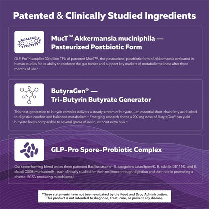 GLP-Pro™: Probiotic & Postbiotic Blend for Natural GLP-1 Support — Akkermansia MucT™, ButyraGen® Butyrate Generator & Spore Bacillus — Healthy Appetite, SCFA & Metabolic Balance — 30 Count Triquetra HealthBuy Supplements Australia