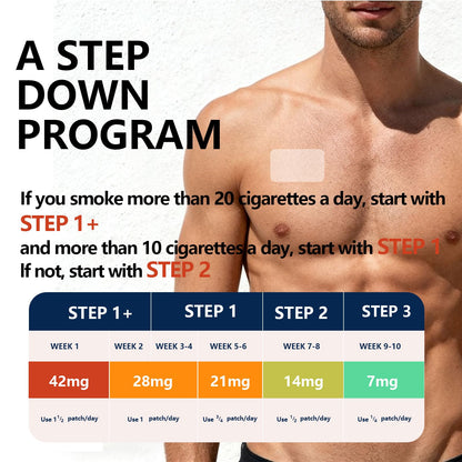 STPSMK Nicotine Patches 28mg - Adjustable 4-Step Dose (28/21/14/7mg) | Plant-Based | 24HR | Quit Smoking & Vaping Kit (15 Patches) STPSMK buy supplements Au