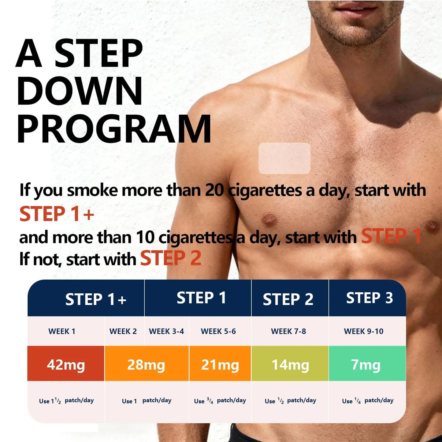 STPSMK Nicotine Patches 28mg - Adjustable 4-Step Dose (28/21/14/7mg) | Plant-Based | 24HR | Quit Smoking & Vaping Kit (15 Patches) STPSMK buy supplements Au