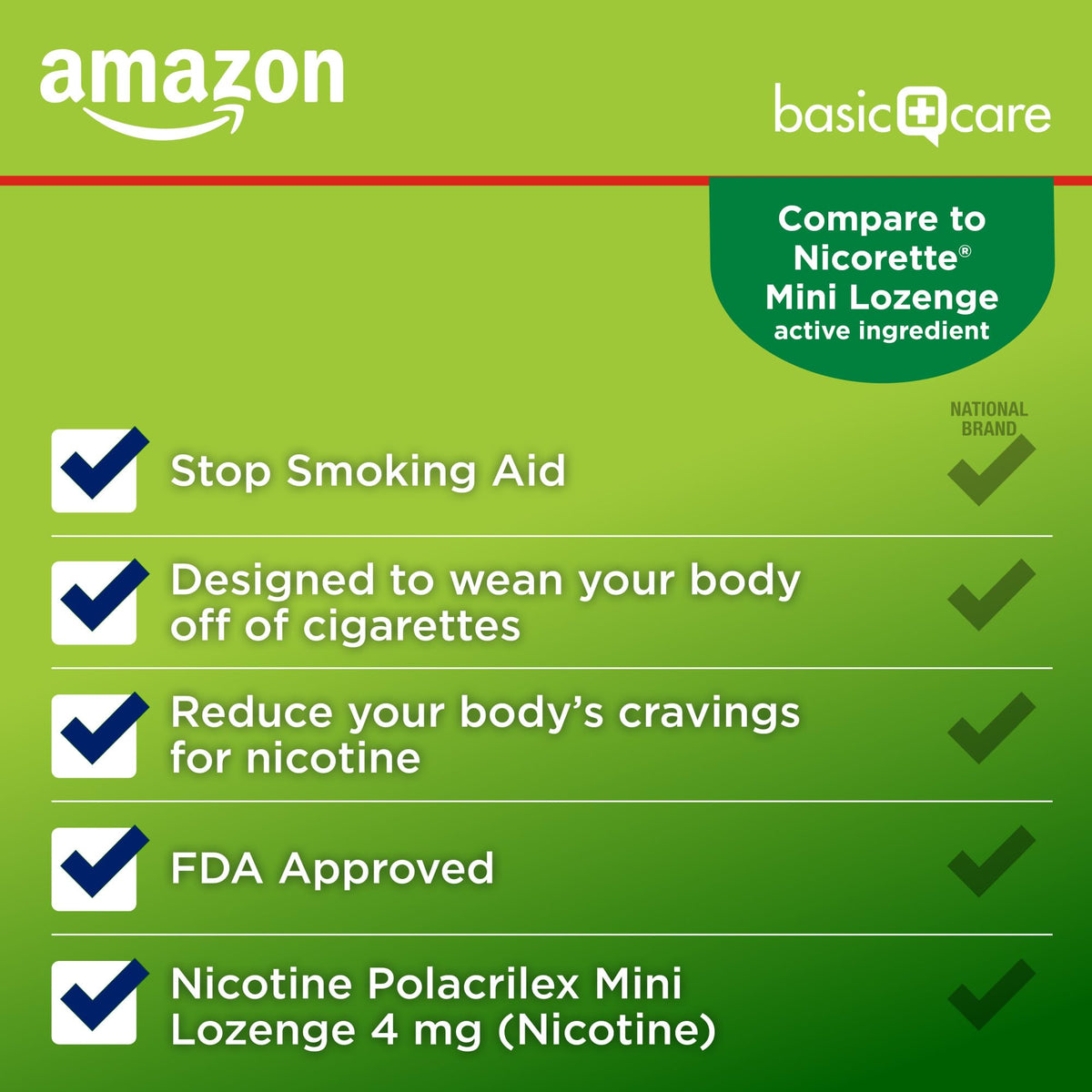 Amazon Basic Care Mini Nicotine Polacrilex Lozenge, 4 mg, Mint Flavor, Stop Smoking Aid, Smoking Cessation, Reduces Nicotine Cravings, 27 Count Amazon Basic Care buy supplements Au