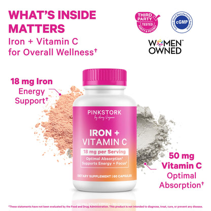 Pink Stork Iron for Women – 18 mg Non-Constipating Iron Bisglycinate + Vitamin C for Optimal Absorption – Energy, Focus, & Oxygen Supply – PMS, Pregnancy, Postpartum & Perimenopause - 60 Capsules Pink StorkBuy Supplements Australia