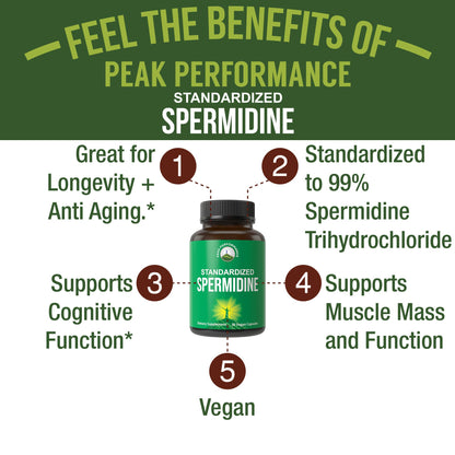 Spermidine Supplement Ultra High Strength Standardized to 99% Spermidine Trihydrochloride. More Potent Than Wheat Germ Extract. Vegan Capsules for Healthy Aging, Longevity. USA Tested Supplements Peak PerformanceBuy Supplements Australia