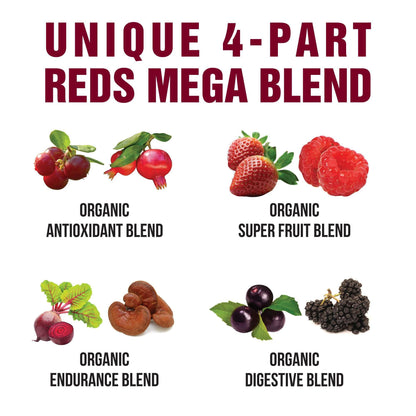 Peak Performance Organic Reds Superfood Powder, Best Tasting Organic Red Juice Super Food w/ 25+ All Natural Ingredients & Polyphenols, Vital for Max Energy and Detox. Raspberry, Elderberry, Beetroot Peak PerformanceBuy Supplements Australia