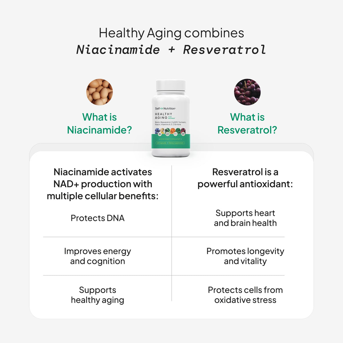 SELF NUTRITION NAD+ Resveratrol Supplement for Women – Healthy Aging Formula with CoQ10, Biotin, Turmeric & Vitamins A, C, E – Supports Energy, Skin & Longevity – 60 Capsules. Made in USA. SELF NUTRITION buy supplements Au