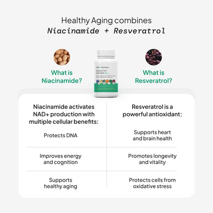 SELF NUTRITION NAD+ Resveratrol Supplement for Women – Healthy Aging Formula with CoQ10, Biotin, Turmeric & Vitamins A, C, E – Supports Energy, Skin & Longevity – 60 Capsules. Made in USA. SELF NUTRITION buy supplements Au