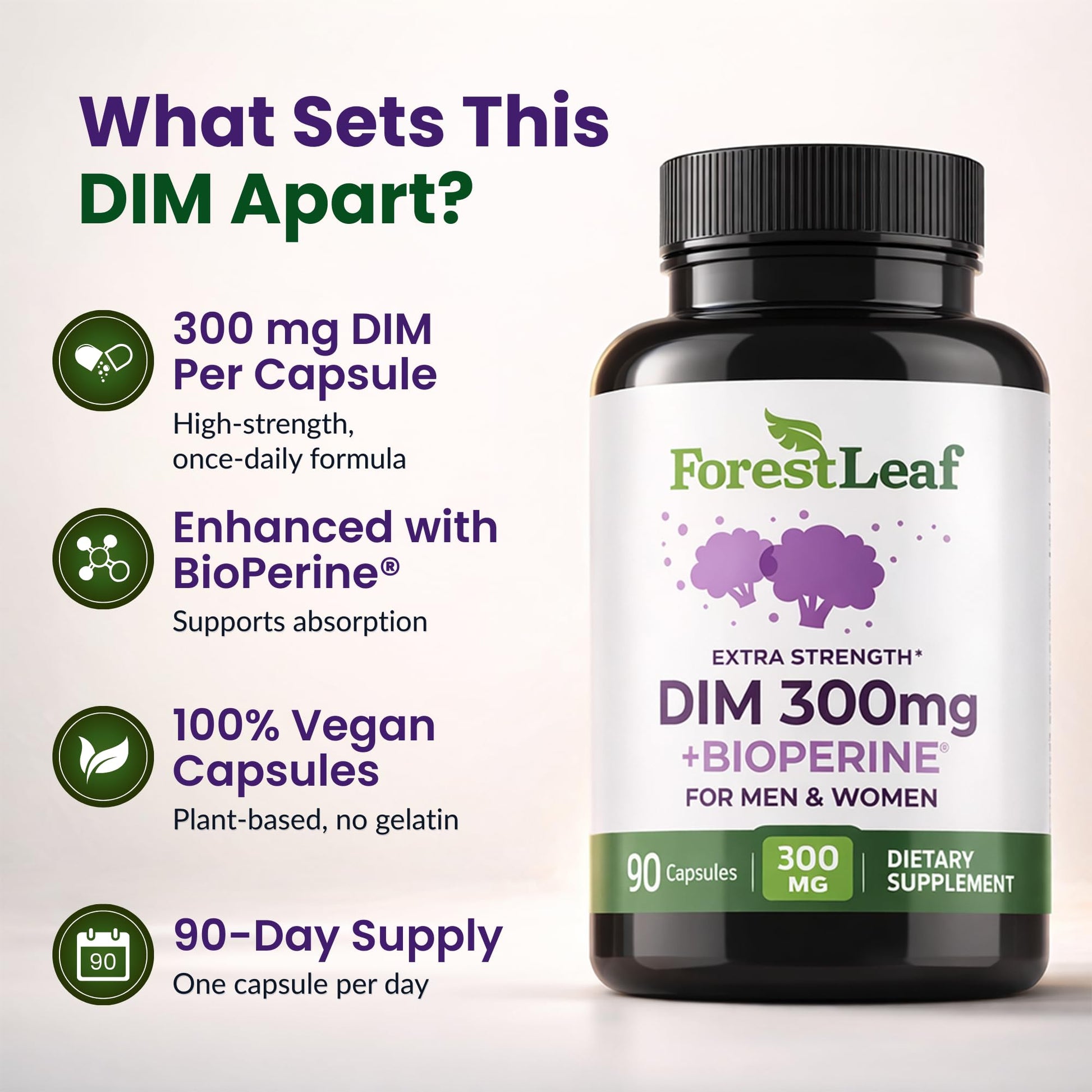 ForestLeaf DIM Supplement - 300mg DIM Estrogen Supplement for Women/Men - Diindolylmethane with BioPerine Black Pepper - Support for Detox, Metabolism, Hormone Balance & Menopause - 90 Caps ForestLeafBuy Supplements Australia
