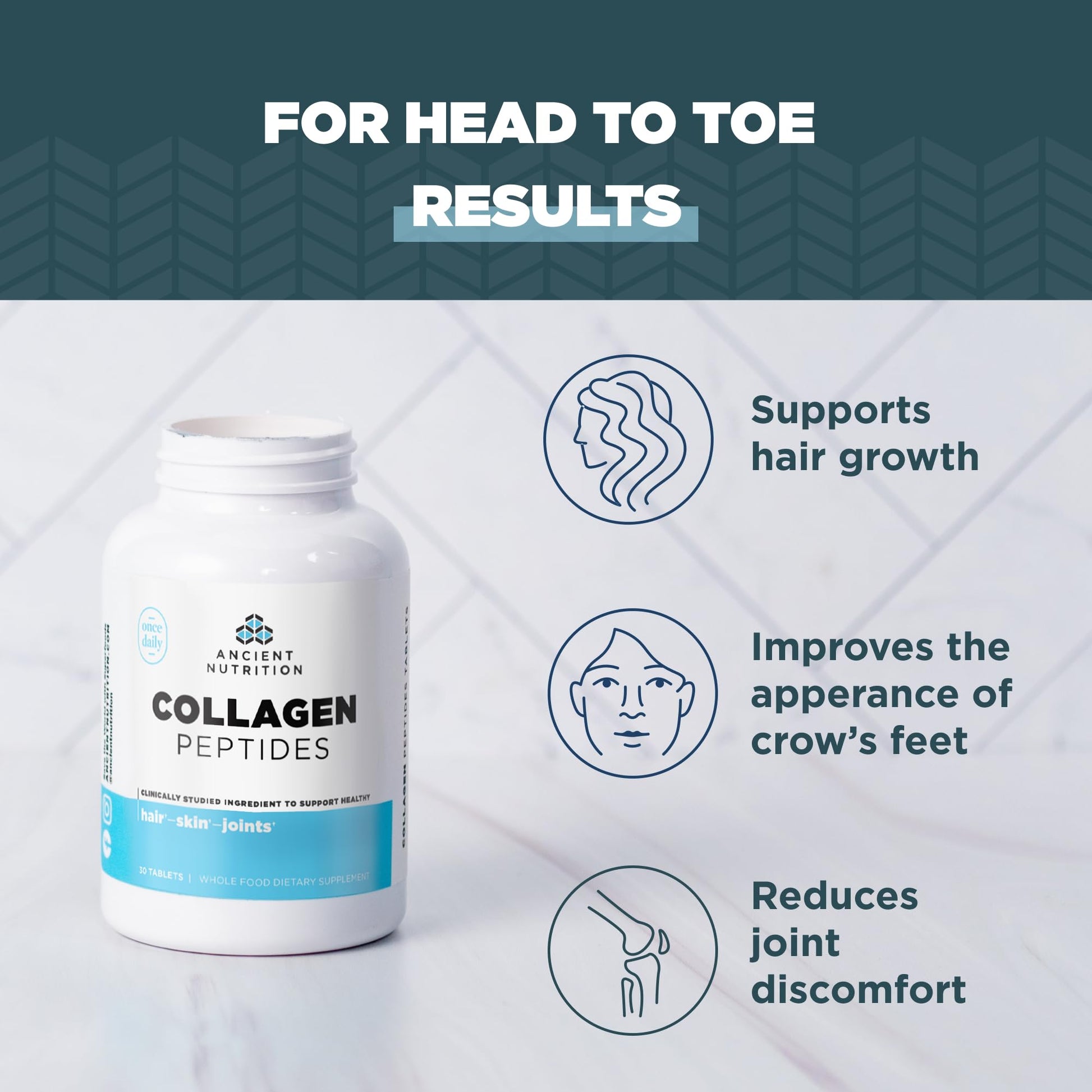 Ancient Nutrition Collagen Peptides, Collagen Peptides Tablets, Unflavored Hydrolyzed Collagen, Supports Healthy Skin, Hair, Joints, Gut, Gluten Free, Paleo, and Keto Friendly, 30 Count Ancient NutritionBuy Supplements Australia