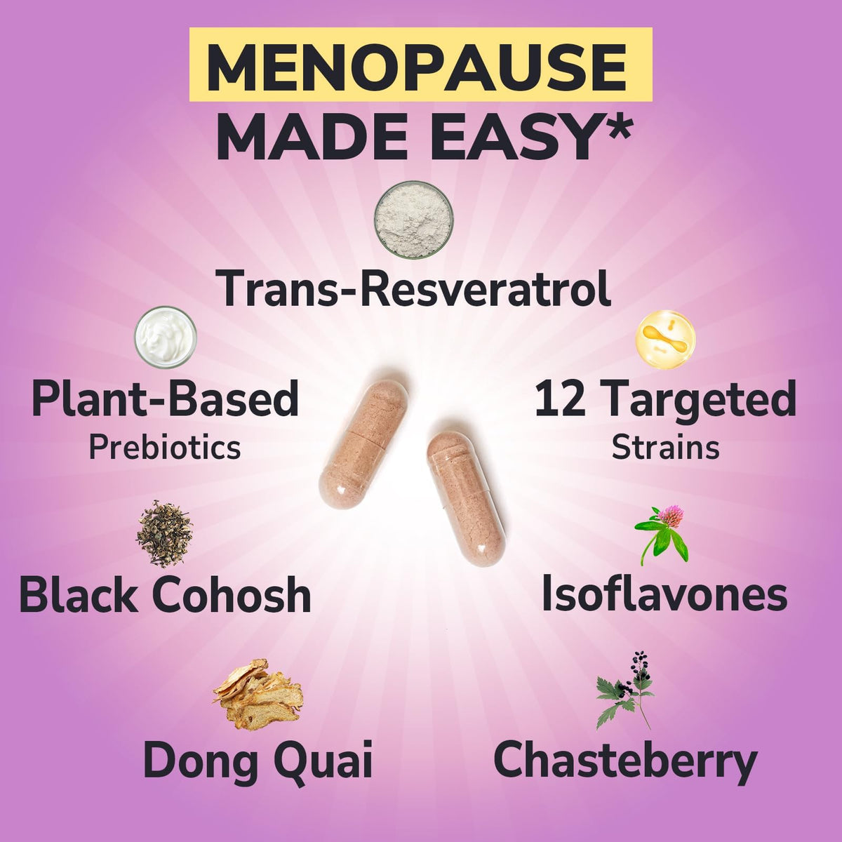 Vitalibre Menopause Probiotics for Women 70 Billion CFU, 12 Targeted Strains, Organic Prebiotics, Black Cohosh Resveratrol Red Clover Chasteberry Dong Quai, Hot Flash Night Sweat+, No Estrogen, 30 Ct VitalibreBuy Supplements Australia
