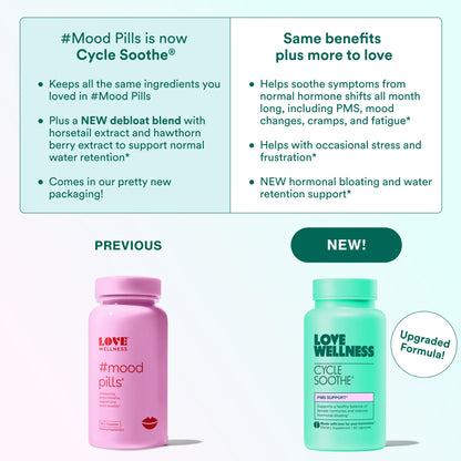 Love Wellness Cycle Soothe Supplement | Promotes a Happy Mood | Helps with PMS Hormones, Stress Relief, & Improves Mood | 60 Capsules Love WellnessBuy Supplements Australia