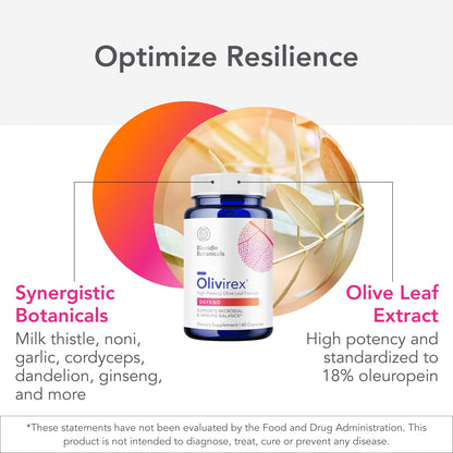 Biocidin Olivirex - Oleuropein Olive Leaf Extract Capsules - High Potency, 18% Oleuropein - Promote Microbial & Immune Support - Professional-Grade Botanical Blend for Detox & Wellness (60 Capsules) Bio-Botanical ResearchBuy Supplements Australia
