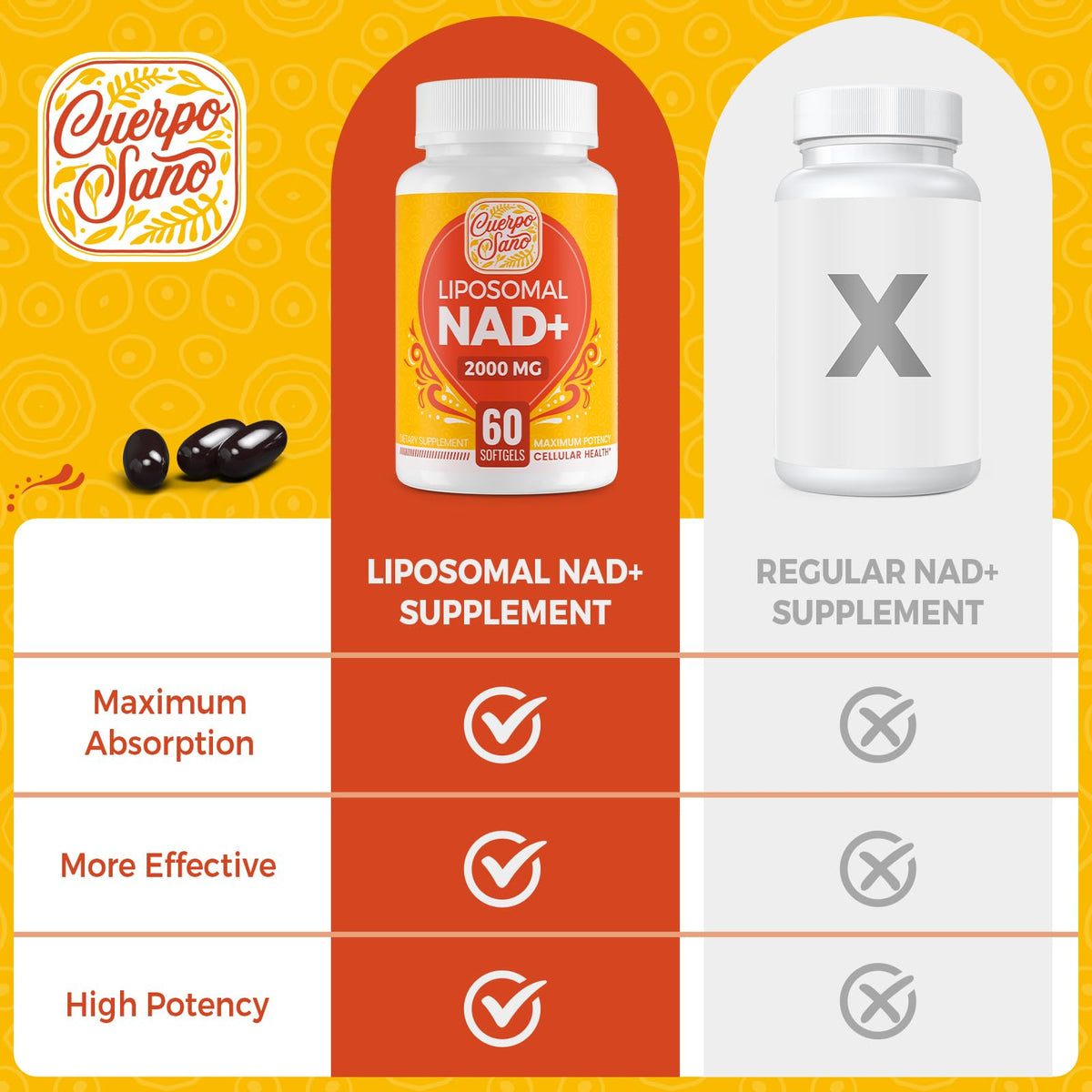 Cuerpo Sano 2000 MG NAD Supplement, Liposomal NAD+ with High Absorption, More Efficient Than Nicotinamide Riboside, Pure & Plus Boosting Supplement, Aging Defense, Metabolism & Cellular, 60 softgels Cuerpo SanoBuy Supplements Australia