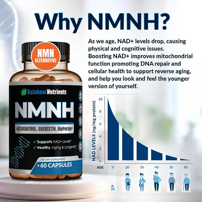 NMNH Supplement (NMN Alternative) NAD Booster for Anti-Aging, Cellular Energy & Nice Skin- Dihydronicotinamide mononucleotide, Resveratrol, Quercetin & BioPerine® for Max Absorption- 60 caps Rainbow Nutrients, LLCBuy Supplements Australia