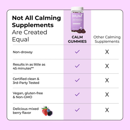 HUM Calm Ashwagandha Gummies for Women and Men, L-Theanine Ashwagandha Supplements for Daily Relaxation & Clarity Support, Vegan Fast Acting Gummy Formula, Mixed Berry Flavor, 60 Gummies HUMBuy Supplements Australia