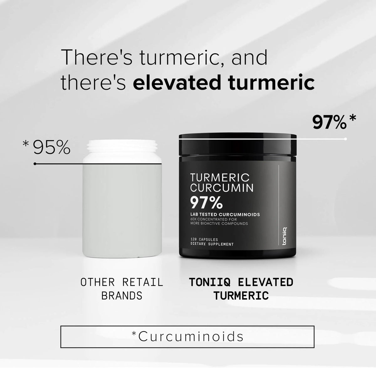 Turmeric Curcumin - Ultra High Potency 60:1 Extract with 97% Curcuminoids - 1200mg Per Serving - Black Pepper & MCT Oil for Enhanced Absorption - Third-Party Lab Tested - 120 Capsules Toniiq buy supplements Au