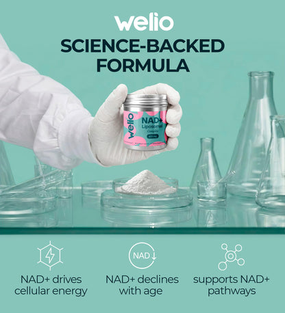 Liposomal NAD Supplement 601mg | Third-Party Tested, High Purity NAD+ | Anti-Aging & Cellular Health | NMN Supplement Alternative | Advanced NAD+ Supplement for Women & Men – 60 Capsules WelioBuy Supplements Australia