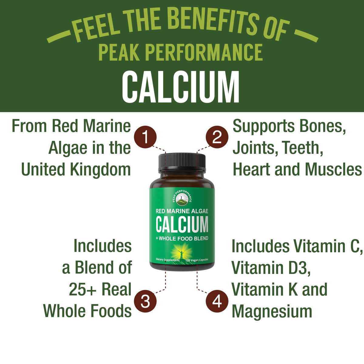 Plant Based Calcium - Red Marine Algae Calcium Supplement with Vitamin C, D3, K, Magnesium, and Whole Food Vegetable Blend. Vegan Capsules for Bones and Joints. 120 Pills, Tablets Peak PerformanceBuy Supplements Australia