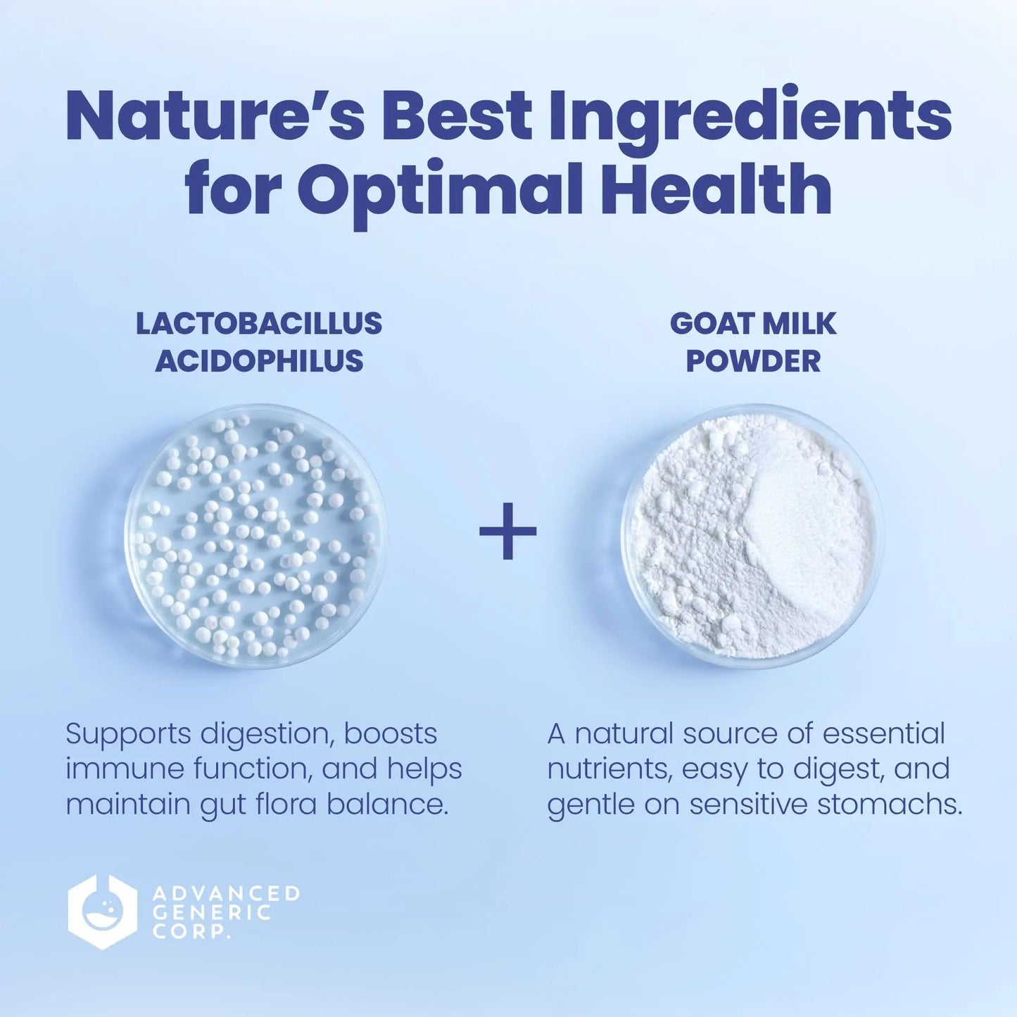 Lactobacillus Acidophilus Probiotic - 700 Million Live with Low-Fat Goat Milk per Capsules - Digestive & Gut Health - Supports Constipation, Diarrhea, Gas & Bloating - Probiotic for Women & Men Biotinex buy supplements Au