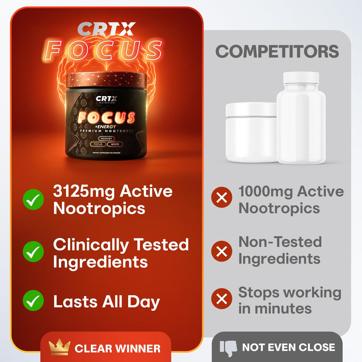 Nootropic Strongest Focus Supplement - Clinically Backed Ingredients Made in USA - Scientifically Backed Doses - Supplement for Brain Fog - AlphaGPC, Lions Mane, Rhodiola and More 10:1 90 Capsules CRTX NutritionBuy Supplements Australia