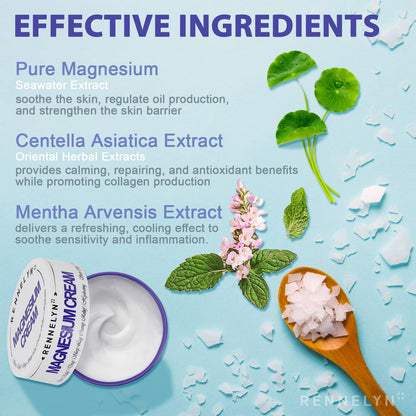 Magnesium Cream Leg Cramps: Soothing Lotion with Magnesium Glycinate, Malate, & Chloride (3 OZ FL, Lavender) RennelynBuy Supplements Australia