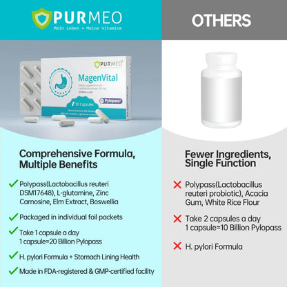 5-in-1 High Potency H. Pylori Probiotic, 1 Per Day - Supports Gastric Lining Integrity, Occasional Indigestion, Acid Comfort - Pylopass Lactobacillus Reuteri, Gluten Free, Vegan, 30ct, Made in Germany purmeoBuy Supplements Australia