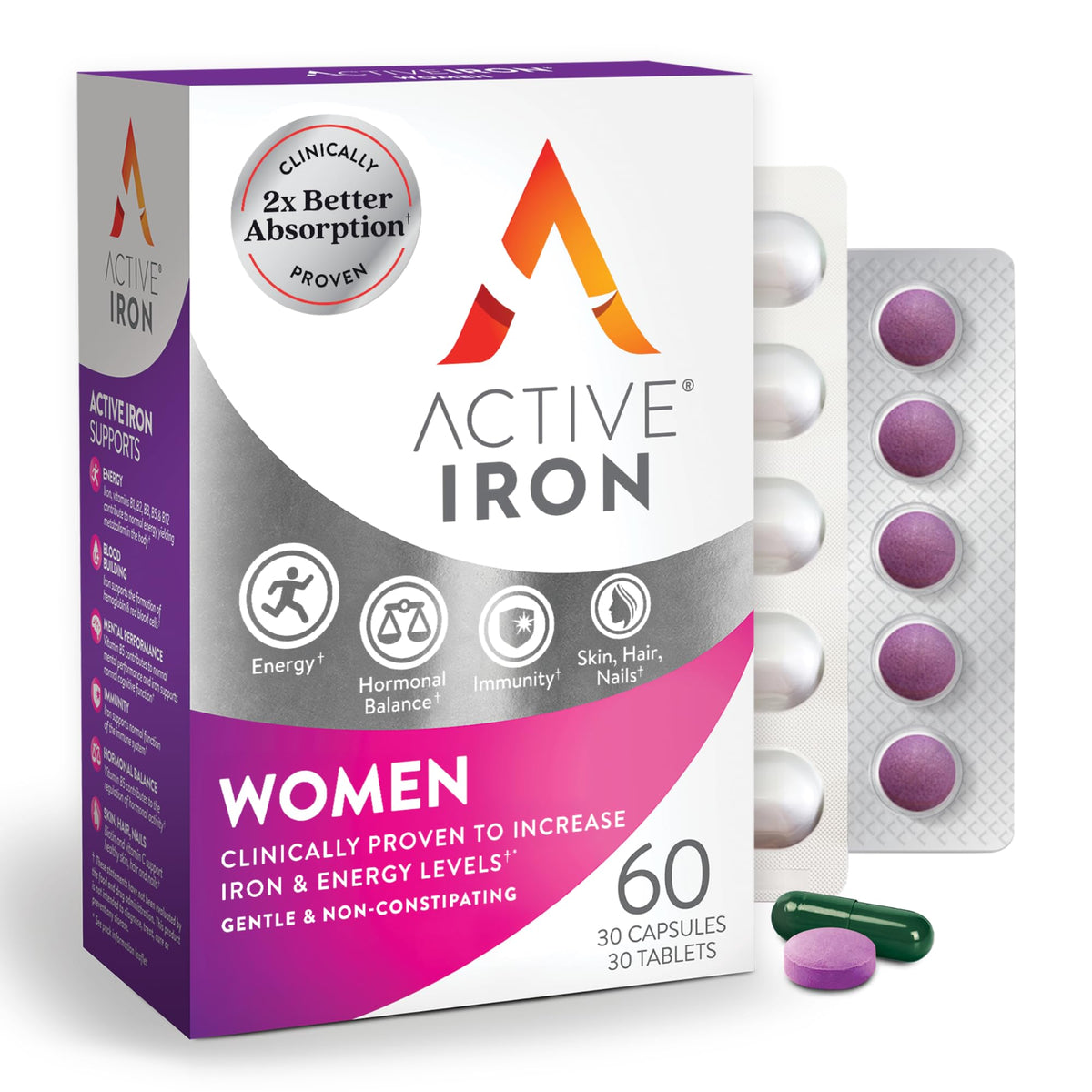 Active Iron Supplement 25mg + Multivitamin for Women – Clinically Proven to Increase Energy & Reduce Tiredness – Gentle ACTIVEIRONBuy Supplements Australia