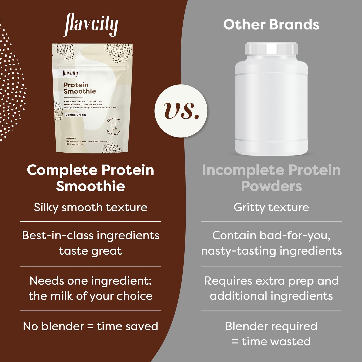 FlavCity Protein Powder Smoothie, Vanilla - 100% Grass-Fed Whey Protein FlavCityBuy Supplements Australia