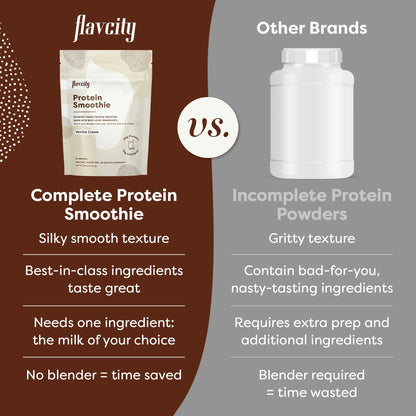 FlavCity Protein Powder Smoothie, Vanilla - 100% Grass-Fed Whey Protein FlavCityBuy Supplements Australia