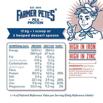 Farmer Pete's Pea Protein Powder 1kg - Dairy Free, Gluten Free, Natural Plant Based Vegan Protein Powder Isolate (1kg) Farmer Pete'sBuy Supplements Australia